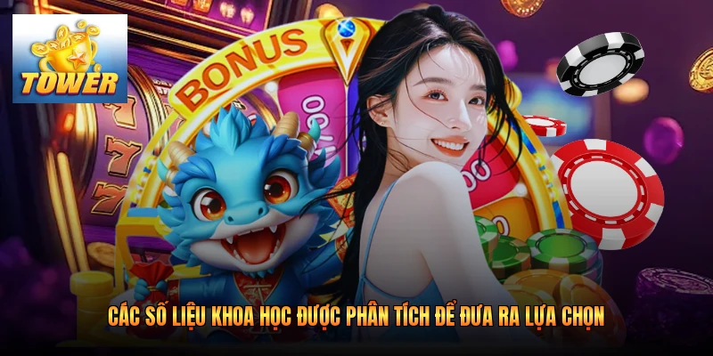 Các số liệu khoa học được phân tích để đưa ra lựa chọn
