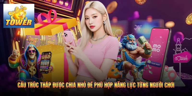 Cấu trúc tháp được chia nhỏ để phù hợp năng lực từng người chơi