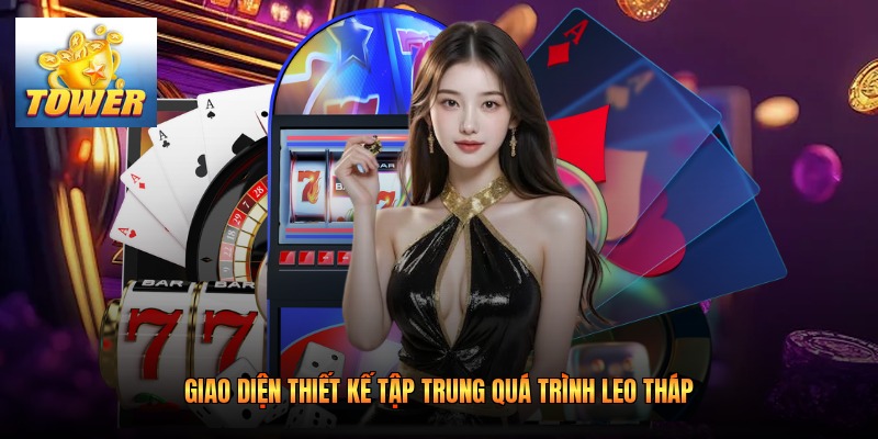Giao diện thiết kế tập trung quá trình leo tháp