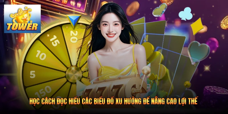Học cách đọc hiểu các biểu đồ xu hướng để nâng cao lợi thế