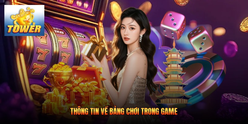 Thông tin về bảng chơi trong game